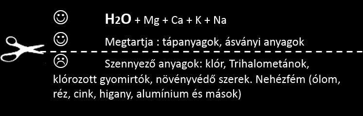 Előnyes: fenntartja a csapvízben található értékes ásványi anyagokat és semleges Ph. értéket. A palackozott víz alternatívájaként, kimondottan hidratálásra készült formula.