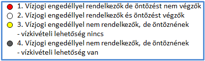 A világ és Magyarország vízgazdálkodása az útkeresés időszakát éli Távlati öntözési igények felmérése négy igénytípus szerint Típus Igény (db) Igényelt vízmennyiség (m3) Öntözött