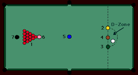 A snooker szabályai. A golyók átmérője 52,5 mm (2 1/16 hüvelyk), amelytől  az eltérés mm és mm lehet. - PDF Ingyenes letöltés