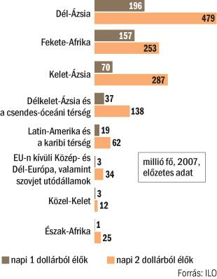 12 HVG 2008/13. szám, 107.