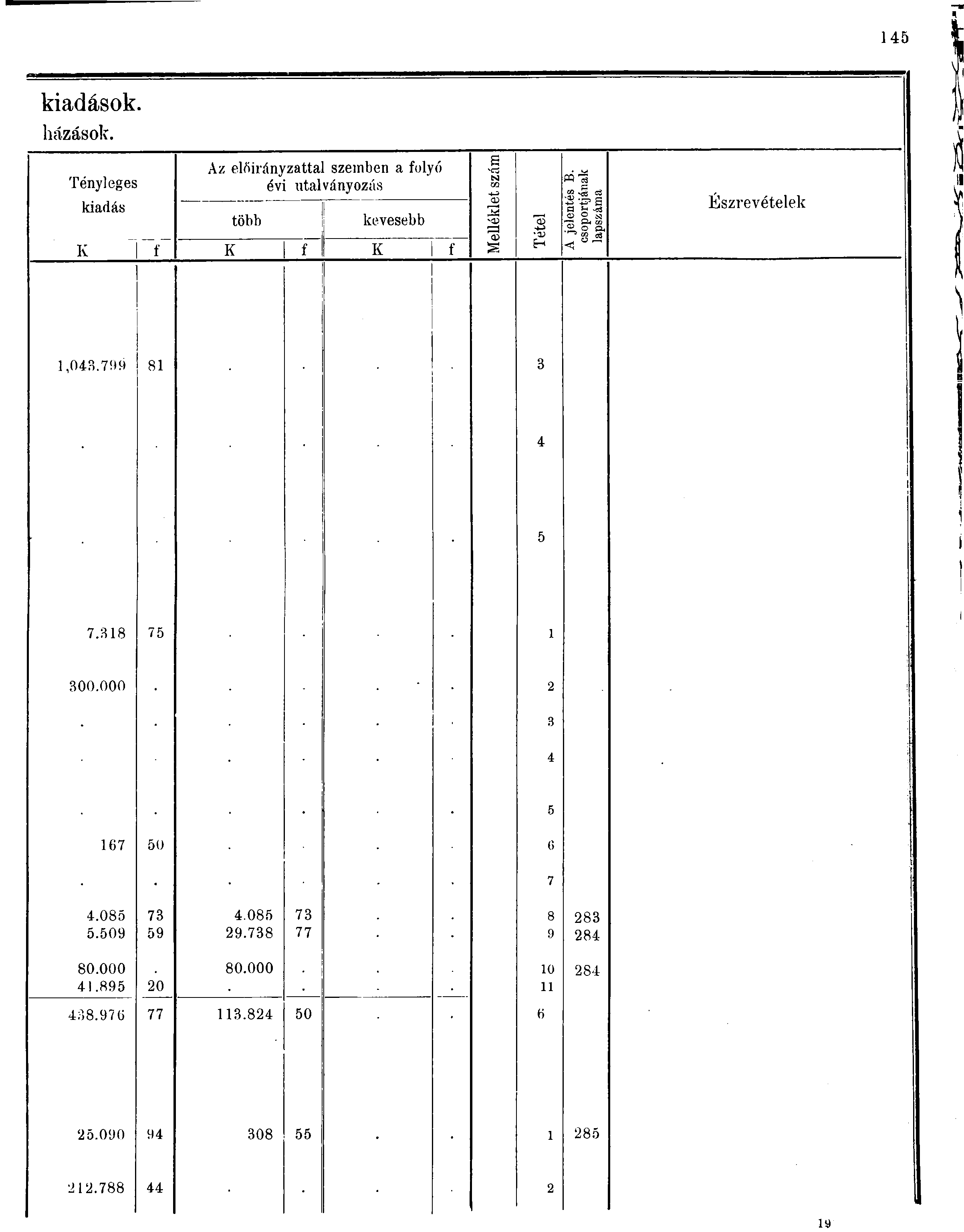iy kiadások házások. Tényleges kiadás Az előirányzattal szemben a folyó évi utalványozás -Co s BQ több kevesebb M> 0 K f K f IC f S td H jelentés B.