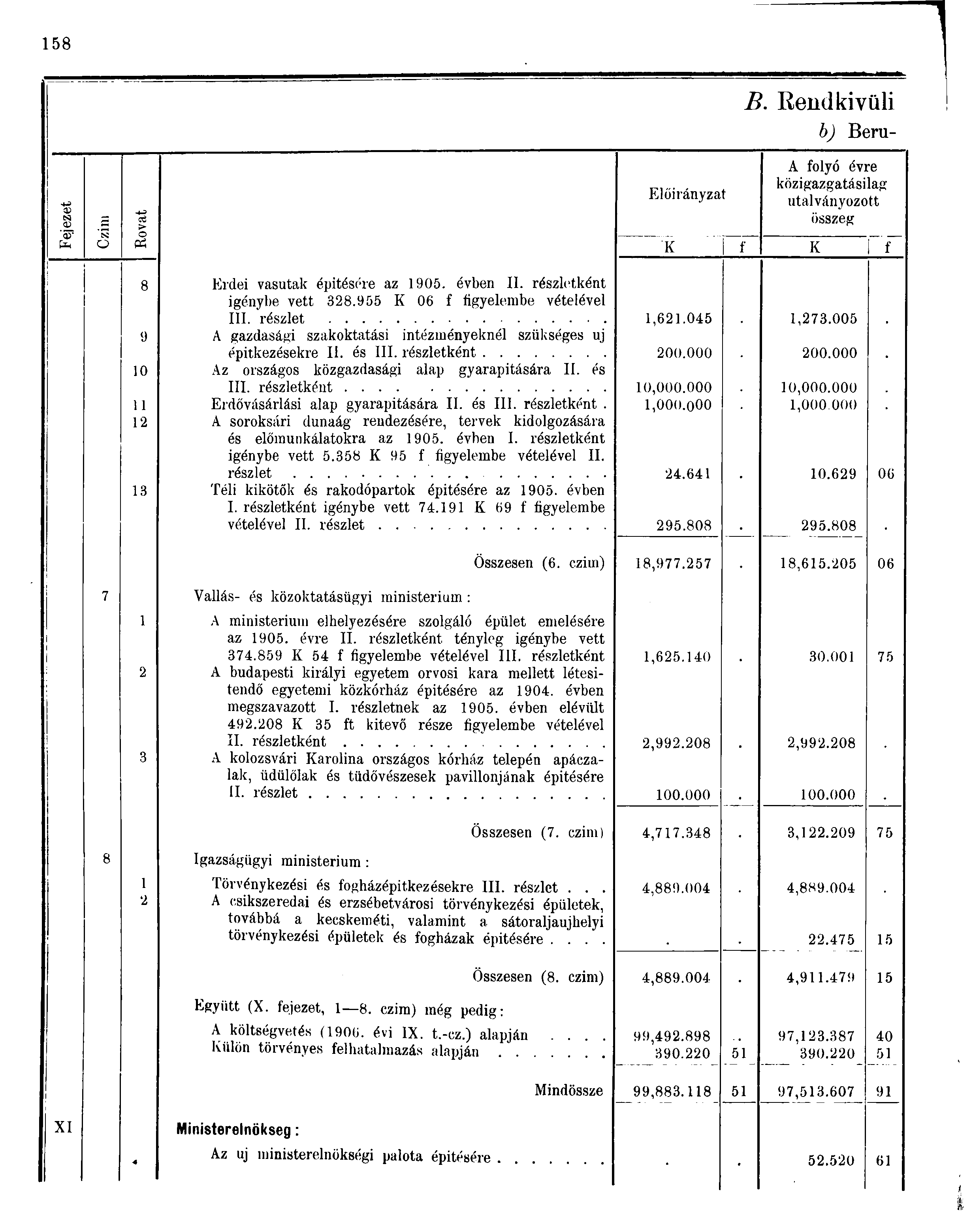 B. Rendkivüli b) Beru- Fejezet -- CŐ > Előirányzat A folyó évre közigazgatásilag utalványozott összeg o tó K f K f 8 9 0 Erdei vasutak építésére az 90. évben II. részletként igénybe vett 8.