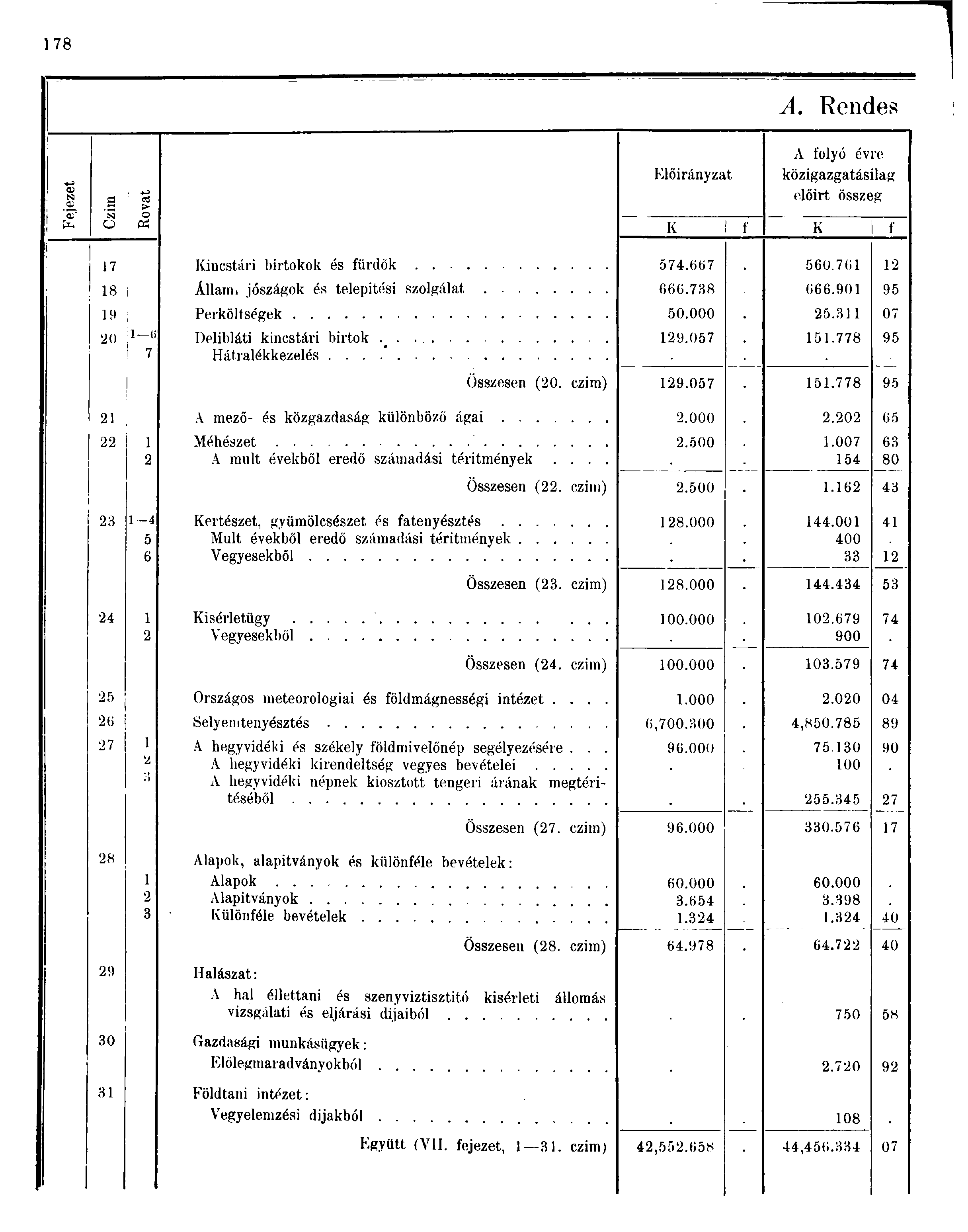 78 J o a i aj > Előirányzat A. Rendes A folyó évre közigazgatásilag előirt összeg!
