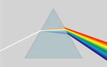 Optikai spektroszkópia - történelem Sir Isaac Newton was one of the first scientists to investigate color theory.