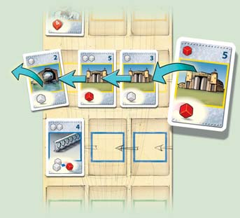 A játékmenet A játékosok órajárás szerint következnek. Minden játékos a saját körében a következőket teszi: 1. Felfordít egy fejlesztés kártyát 2.