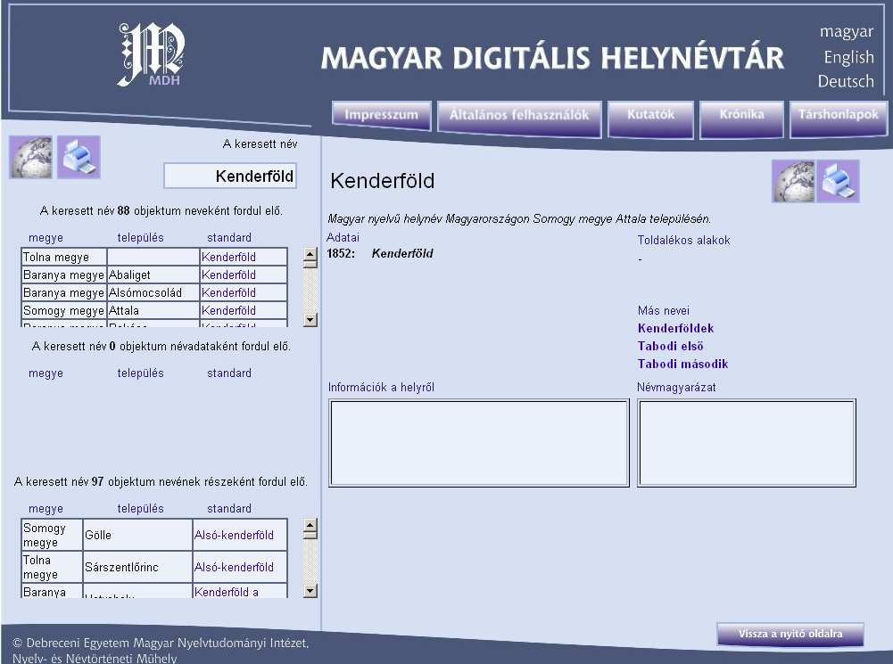 Mai Magyar Digitális Helynévtár 4. Távlati célok, tervek a) A helynévi adatokat és a térképi ábrázolásukat látva világosan megmutatkoznak egyúttal a helynévtár hiányosságai is.