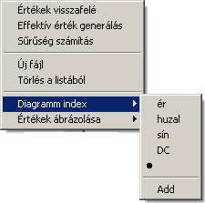A graph.exe program használati útmutatója A ikonra való kattintással a fájlkezelő ablakhoz jutunk (M4-2 ábra), amelyben a már megnyitott adatfájlok egy listába rendezve jelennek meg.