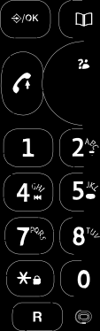 Kezelő szervek 3 Kezelő szervek Kijelző Telefonkönyv gomb Lágygomb (Menü / OK) Hívásjegyzék Beszélő felemelése gomb Számjegy gombok Master 380 Hallgató Nyíllal jelölt gombok(fel / le) Lágygomb (Belső