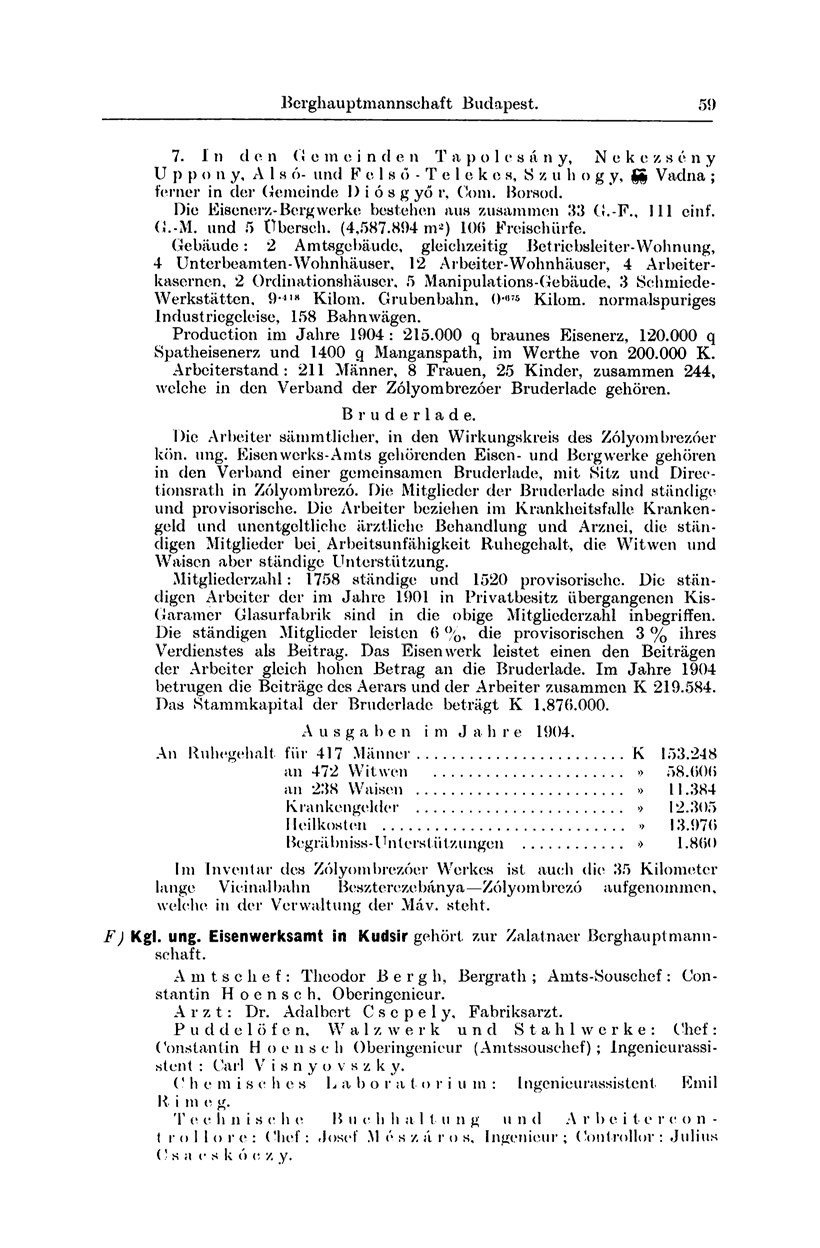 Bergh auptmannschaft Budapest. 7.