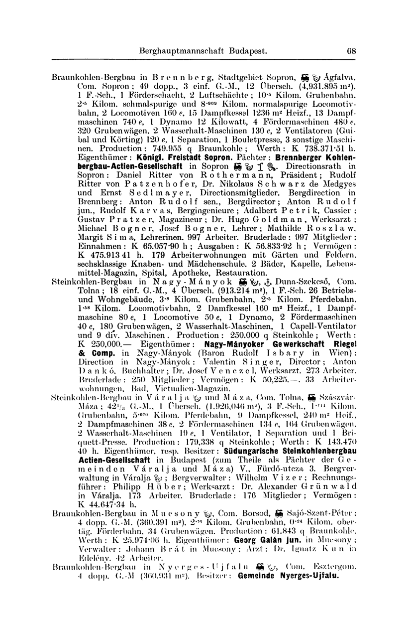 Berghauptmannscha t Budapest, 00 Braunkohlen-Bergbau in B r e n n b e r g, Stadtgebiet Sopron, SS ^ Ágfalva. Com. Sopron; 49 dopp., 3 einf. G.-M., 12 Obersch. (4,931.895 in 2 ), 1 F.-Sch.