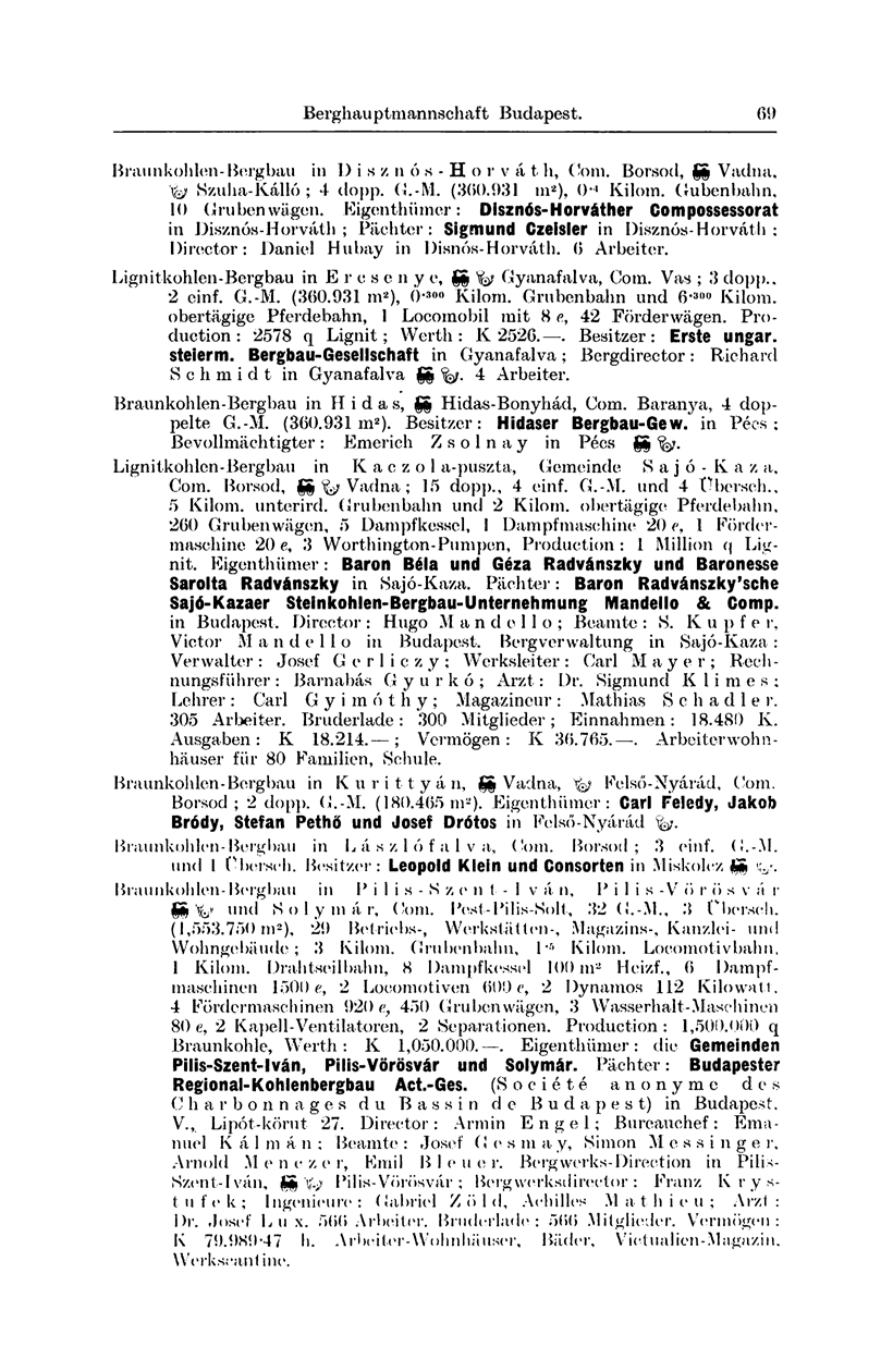 Berghau ptmannschaft Budapest. 69 Braunkohlen-Bergbau in I) i s z 11 ó s - H o r v á t h, Com. Borsod, SS Vadna, Szuha-Kálló; 4 dopp. G.-M. (300.931 in 2 ), () «Kilom. Gubenbahn, 10 Grubenwägen.