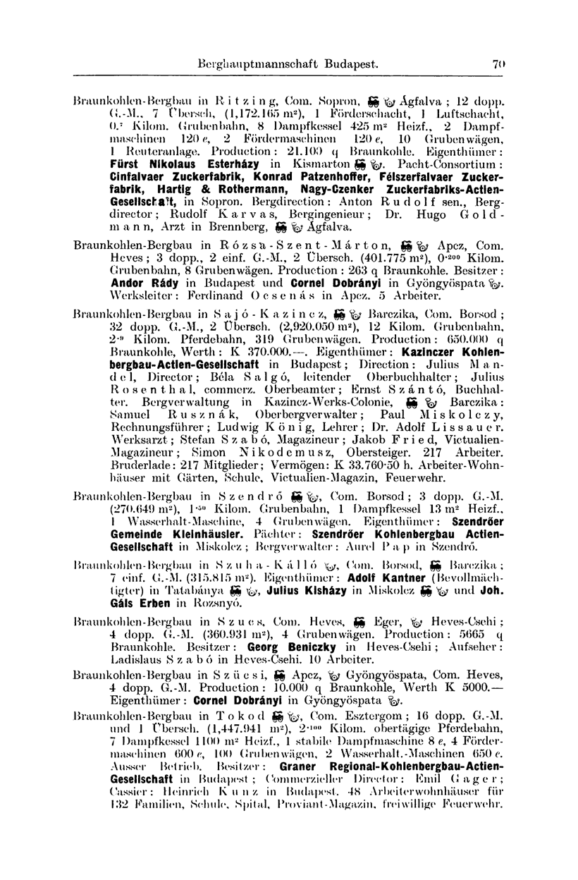 Berghau ptmannschaft Budapest. 70 Braunkohlen-Berghau in R i t z i n g, Oom. Sopron, SS Ágfalva ; 12 dopp. G.-M., 7 Cbersch, (1,172.105 m 2 ), 1 Förderschacht, 1 Luftschacht, O. 7 Kilom.