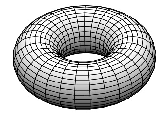 1. Adjuk meg az x y + z = 5 egyenlet sík egy paraméteres el állítását!. Adjuk meg egy origó középpontú, R sugarú gömb egy paraméteres el állítását!