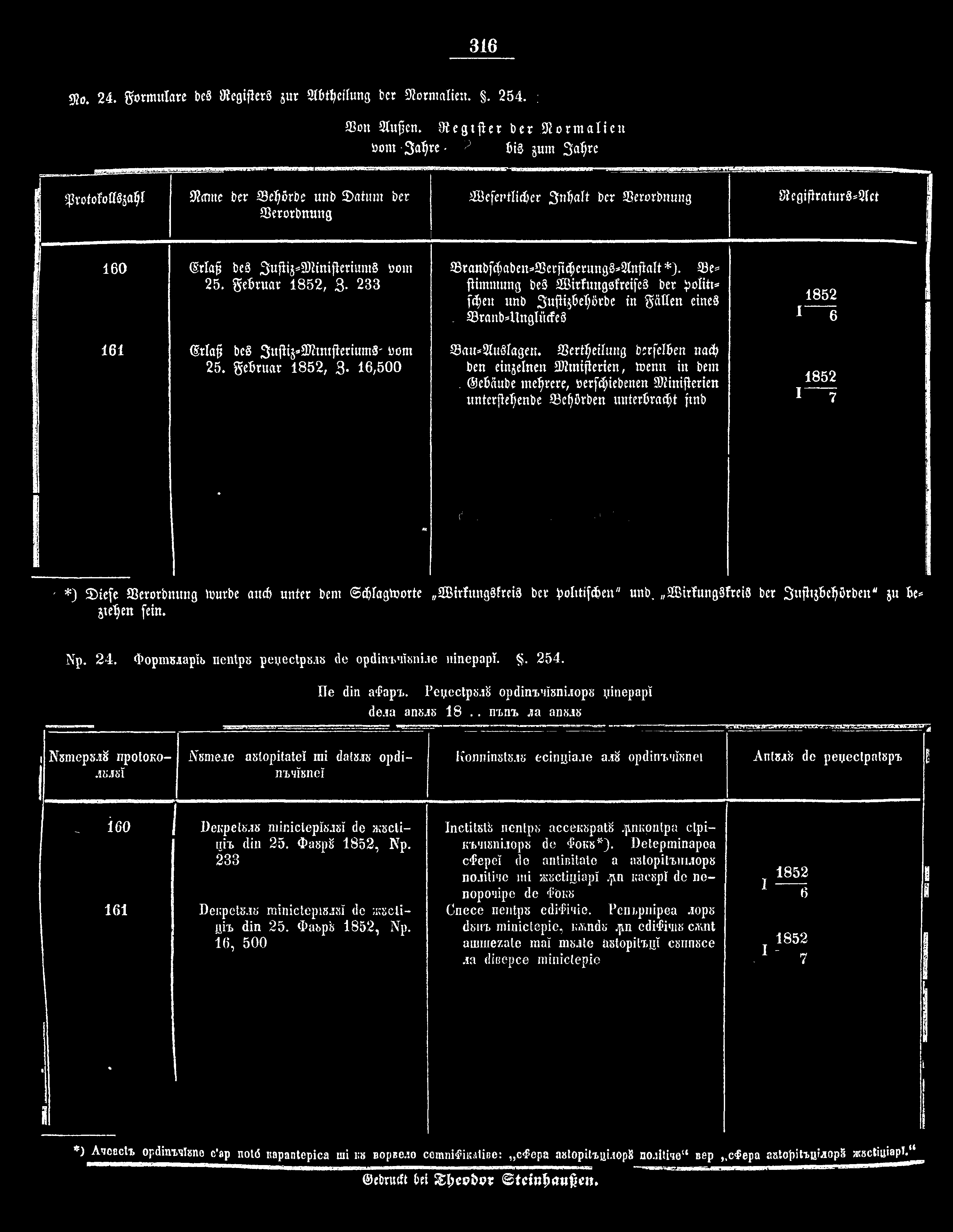 316 5ío. 24. Form ulare bcs 8iegifier3 jitr 2If>tl;ciíung bér N orm alien.. 2 5 4. : 93on 2lufjen. 91 e g t fi e r b é r.slormalieu üont 'S a ^ r e - ^ fci jum 3 aí;rc n... 1 ir $roíofoff sa í 9?