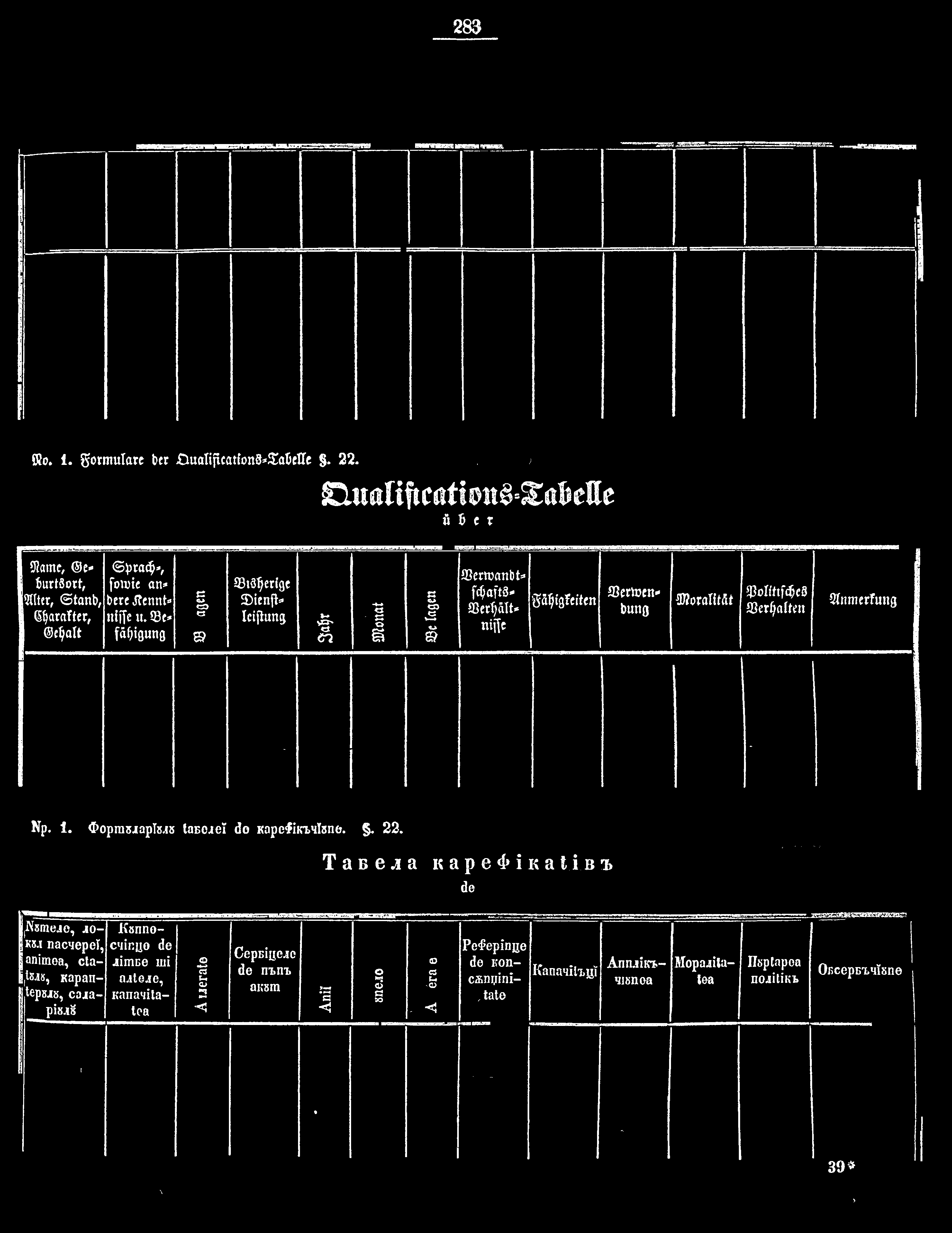 283 ö?o. 1. g o rm u ía rc ber m aíificatíon8* ű5eiie. 2 2.. ; Slttaliftcationë'SaBeKe ü 5 n 9?atne, @e* <Styrac *, íurtsort, fowie an* 9tltcr, tanb, bere Jtennt» jarafter, niífe u.