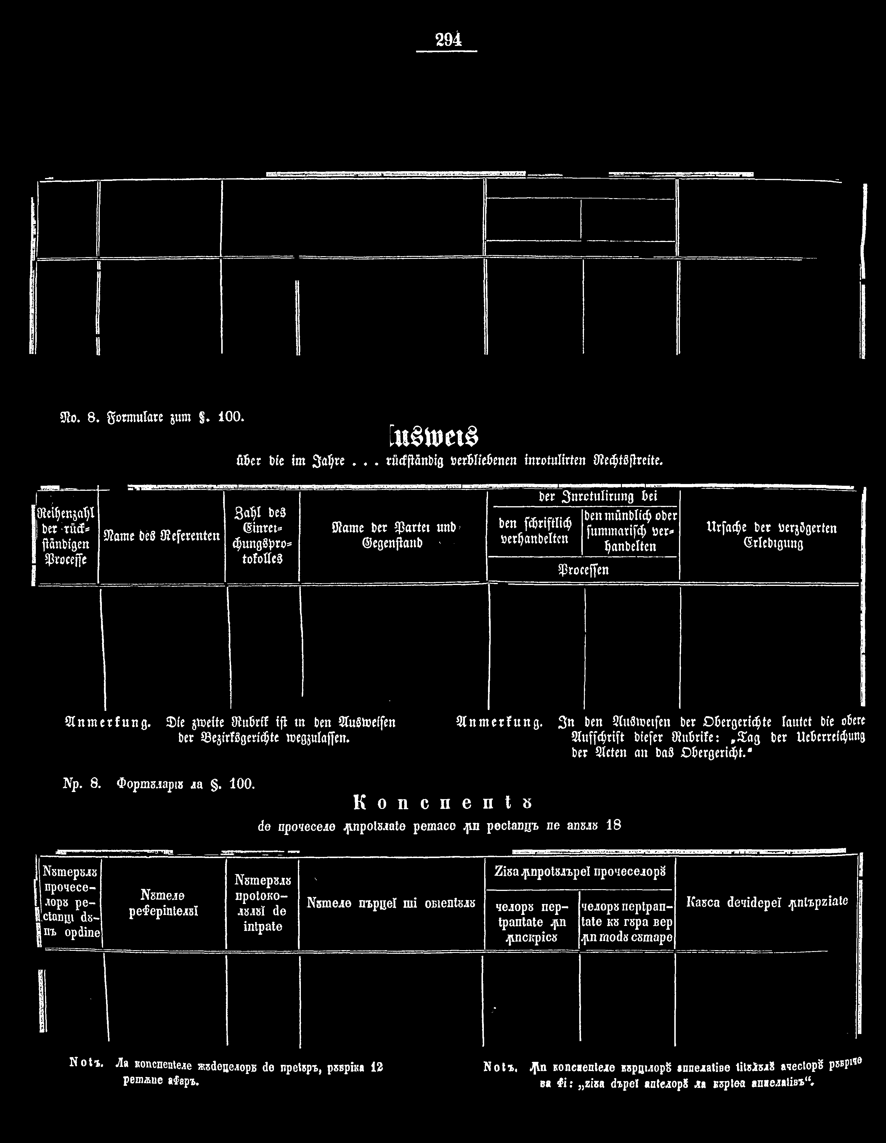 294 9to. 8. Form ulare jum. ioo. [u ö»e t übcr bic im 3al)re... rücefiän&ig»erbiie&enm inroiulirien 9iei$tőjlreite. f T - Oiei^enjai)!
