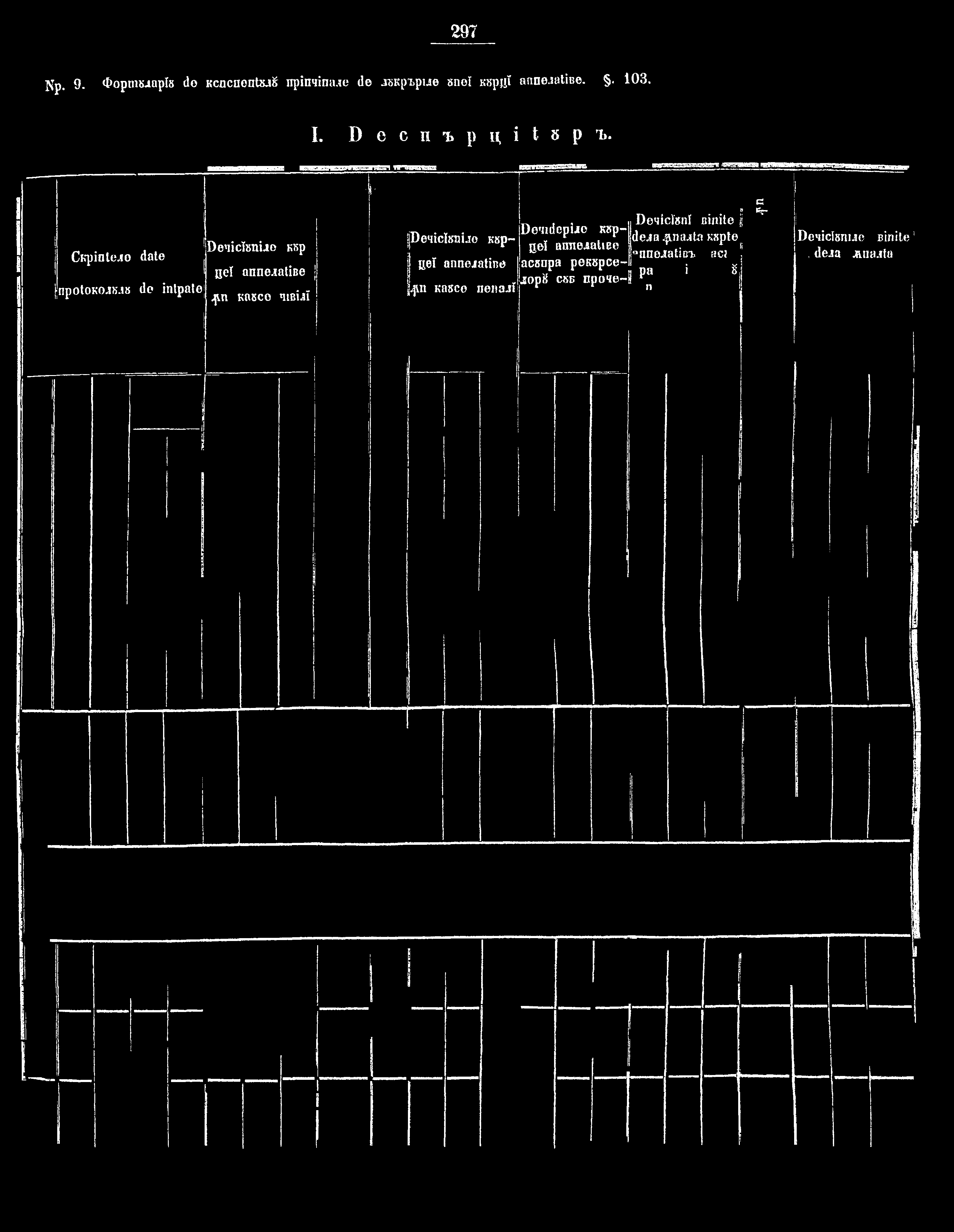 297 Np. 9. <í>optnwnpís do K cncnontsjtf np in iim u e de j«k[vlpue anol Kspjíí annejatiße.. 103. I. D e c n % p H, i t 8 p T».