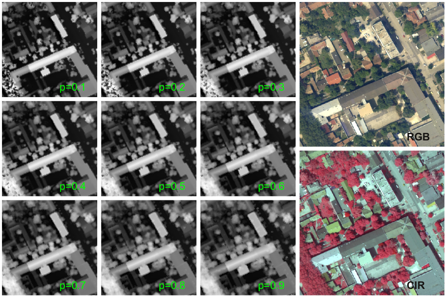 5. FEJEZET. FELSZÍNMODELLEK KIÉRTÉKELÉSE PONTFELHŐ ALAPJÁN 76 5.3.2. ábra. Különféle p paraméterekkel, R = 10 méteres sugárral számított felületek.