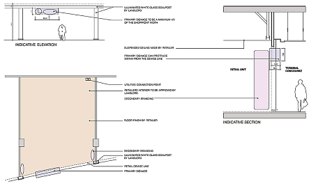 Oldal(ak) / Page(s): 10 / 27 3. Bérlemények / Premises 3.1. Kiskereskedelmi bérlemények / Retail premises A kiskereskedelmi bérlemények használatára érvényes teljes szabályozás a bérleményre vonatkozó általános szerződésben olvasható.