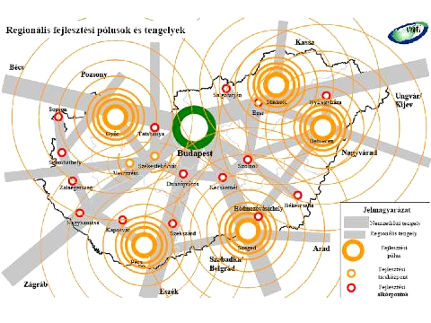 infrastruktúra OP, Környezet és energia OP, Nyugat-Dunántúli OP, Közép-Dunántúli OP, Dél-Dunántúli OP, Dél-Alföldi OP, Észak-Alföldi OP, Észak-Magyarországi OP, Közép- Magyarországi OP, Államreform