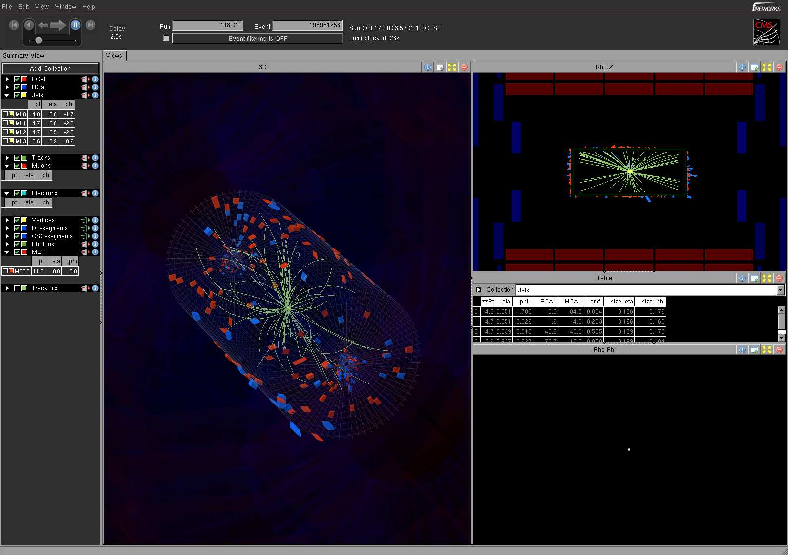 CMS-esemény: QCD-reakció Horváth Dezső: Az LHC első éve