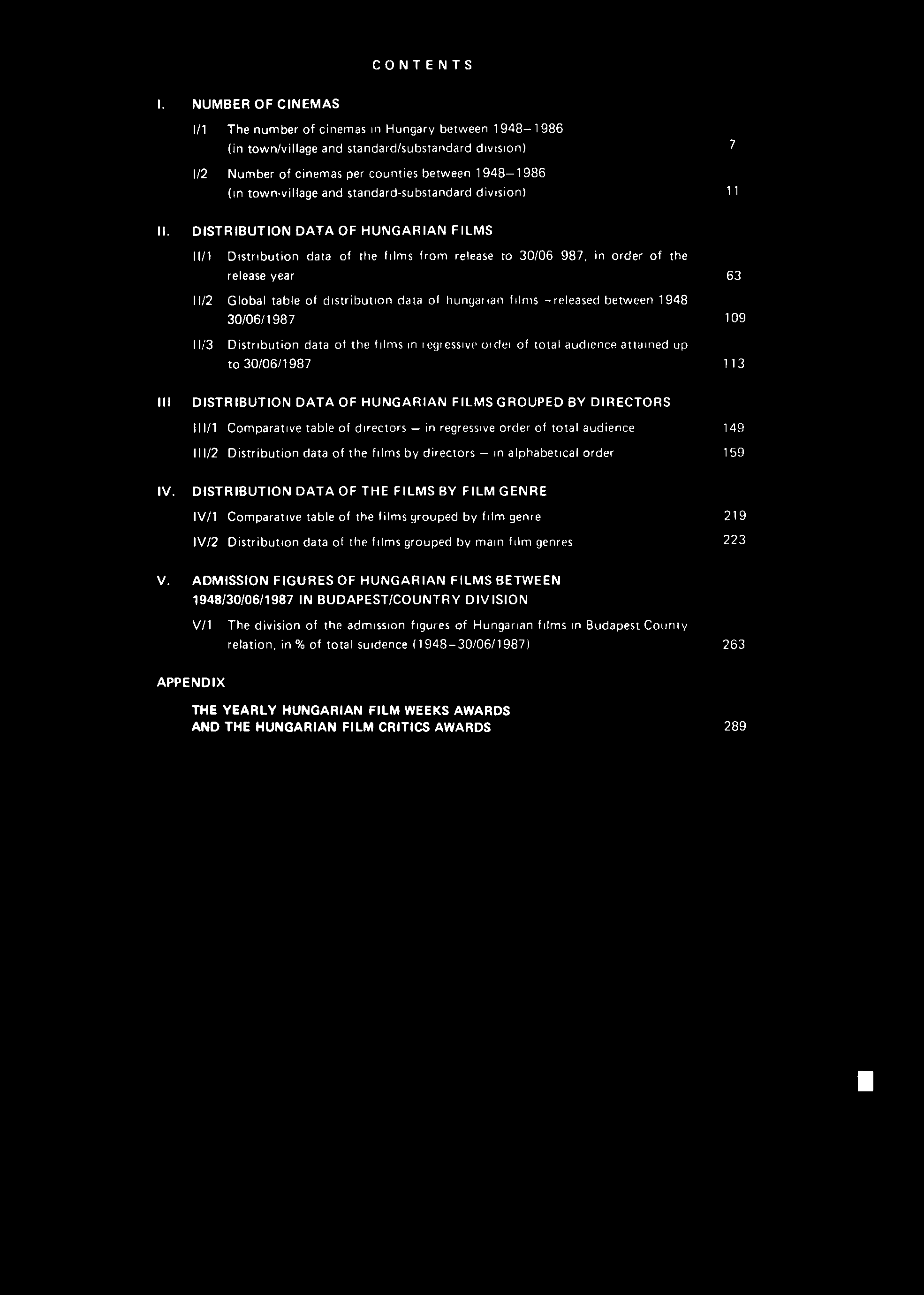 CONTENTS.