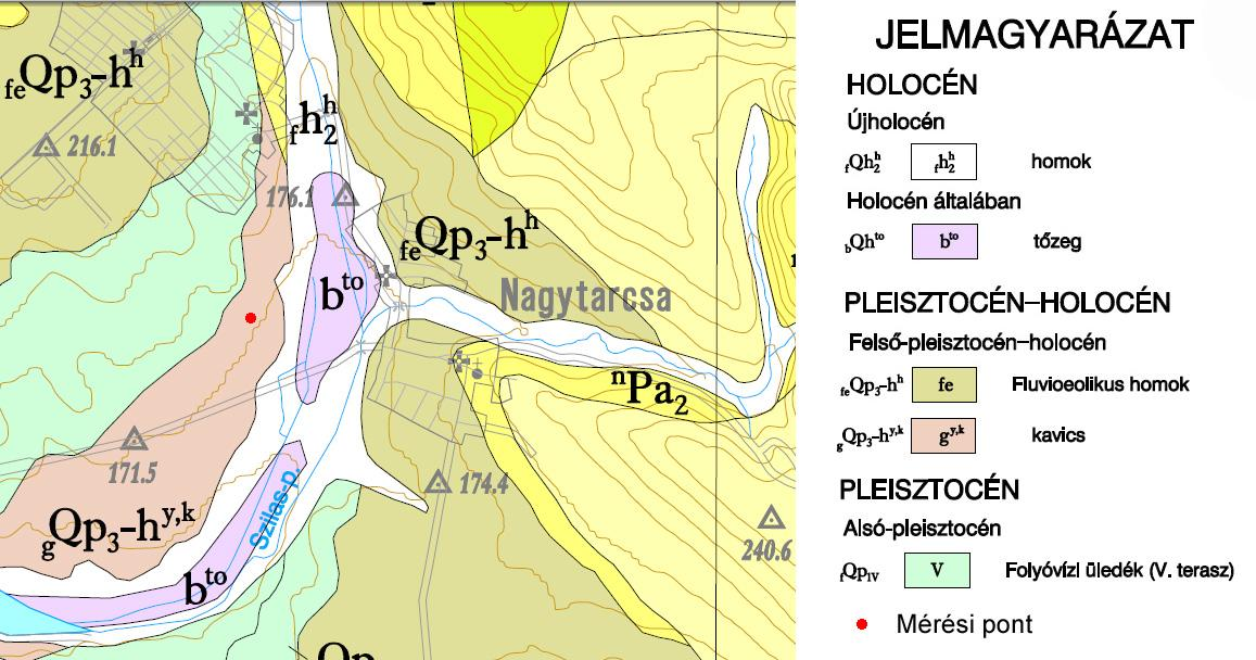 Vizsgált terület Nagytarcsa Forrás: