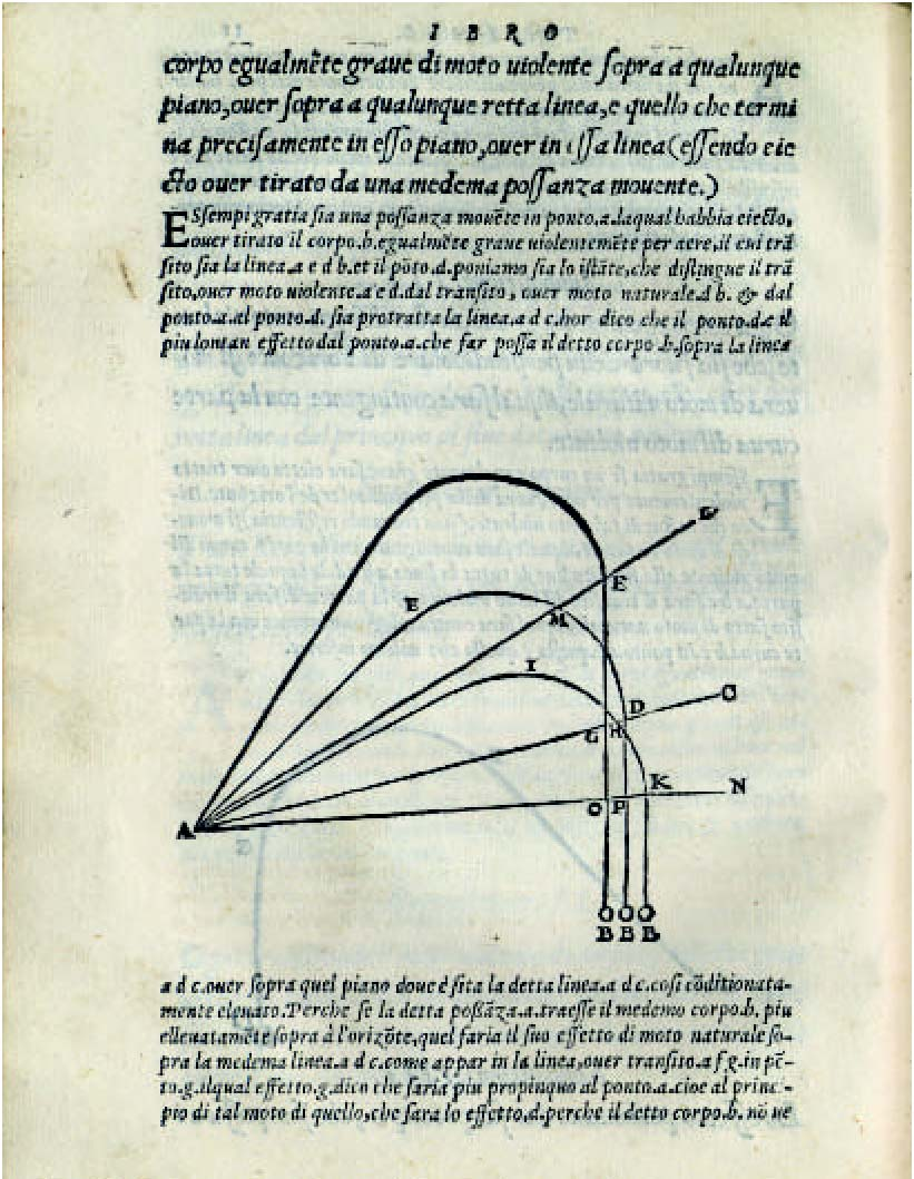 Niccolò Fontana Tartaglia