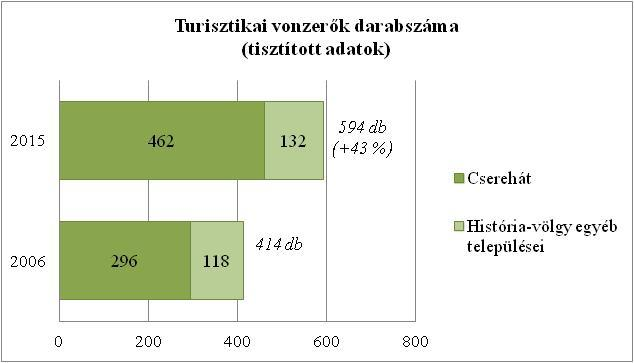 8-48 Észak-magyarországi Stratégiai Füzetek XII. évf.