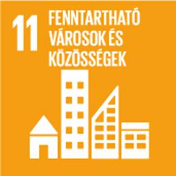 11. cél: A városok és egyéb emberi települések befogadóvá, biztonságossá, ellenállóképessé és fenntarthatóvá tétele 11.