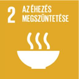 2. cél: Az éhezés megszüntetése, az élelmezésbiztonság és a jobb táplálkozás megteremtése, valamint a fenntartható mezőgazdaság támogatása 2.