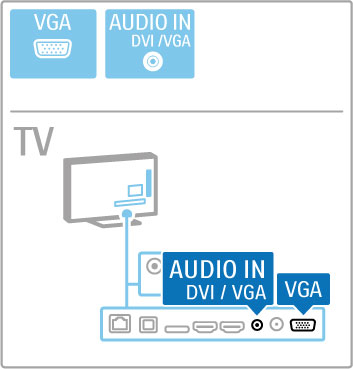 Videó Ha készüléke csak Videó (CVBS) csatlakozóval rendelkezik, Videó - Scart adapterre lesz szüksége (nem tartozék). Csatlakoztassa a videót a TV-készülékhez mellékelt Scart adapterhez.