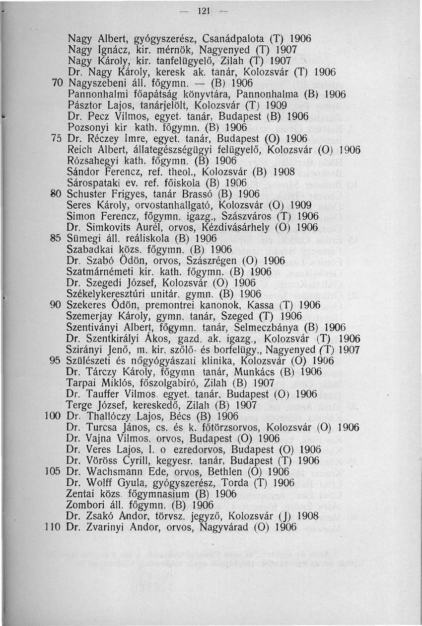 121 Nagy Albert, gyógyszerész, Csanádpalota (T) 1906 Nagy Ignácz, kir. mérnök, Nagyenyed (T) 1907 Nagy Károly, kir. tanfelügyelő, Zilah (T) 1907 Dr. Nagy Károly, keresk ak.