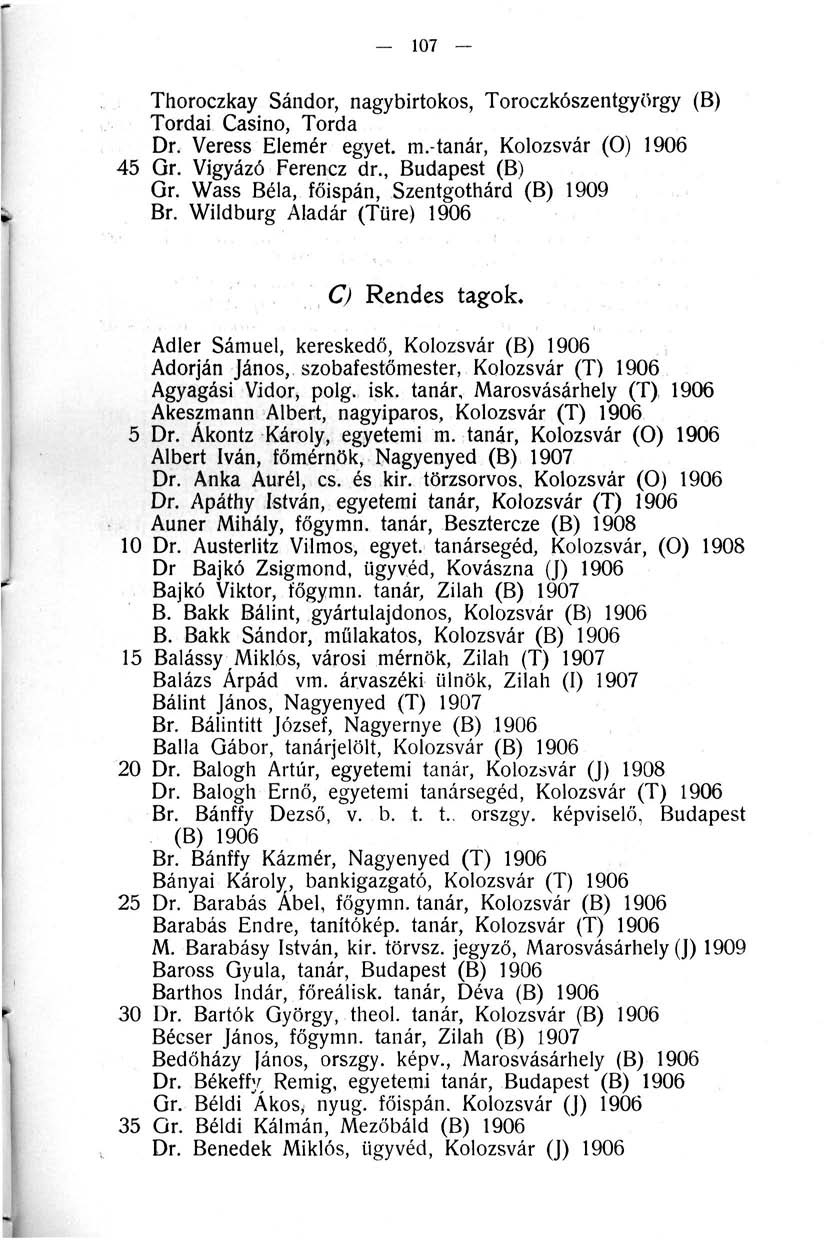 107 Thoroczkay Sándor, nagybirtokos, Toroczkószentgyörgy (B) Tordai Casino, Torda Dr. Veress Elemér egyet, m.-tanár, Kolozsvár (O) 1906 45 Qr. Vigyázó Ferencz dr., Budapest (B) Gr.