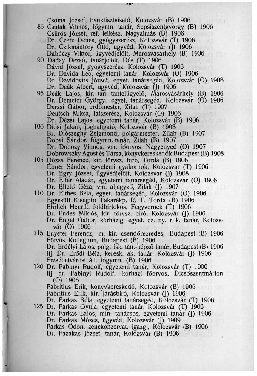 iuy Csoma József, banktisztviselő, Kolozsvár (B) 1906 85 Csutak Vilmos, főgymn. tanár, Sepsiszentgyörgy (B) 1906 Csűrös József, ref. lelkész, Nagyalmás (B) 1906 Dr.