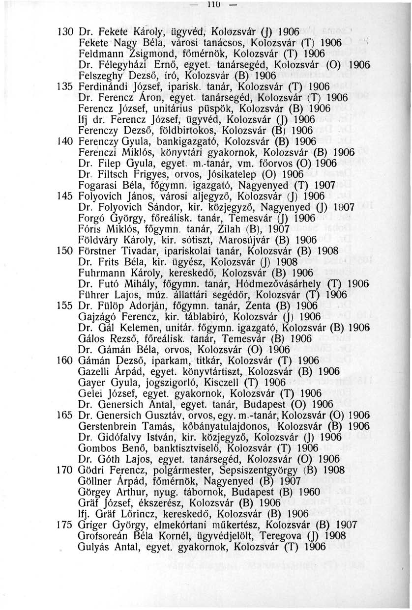 110 130 Dr. Fekete Károly, ügyvéd, Kolozsvár (J) 1906 Fekete Nagy Béla, városi tanácsos, Kolozsvár (T) 1906 - Feldmann Zsigmond, főmérnök, Kolozsvár (T) 1906 Dr.