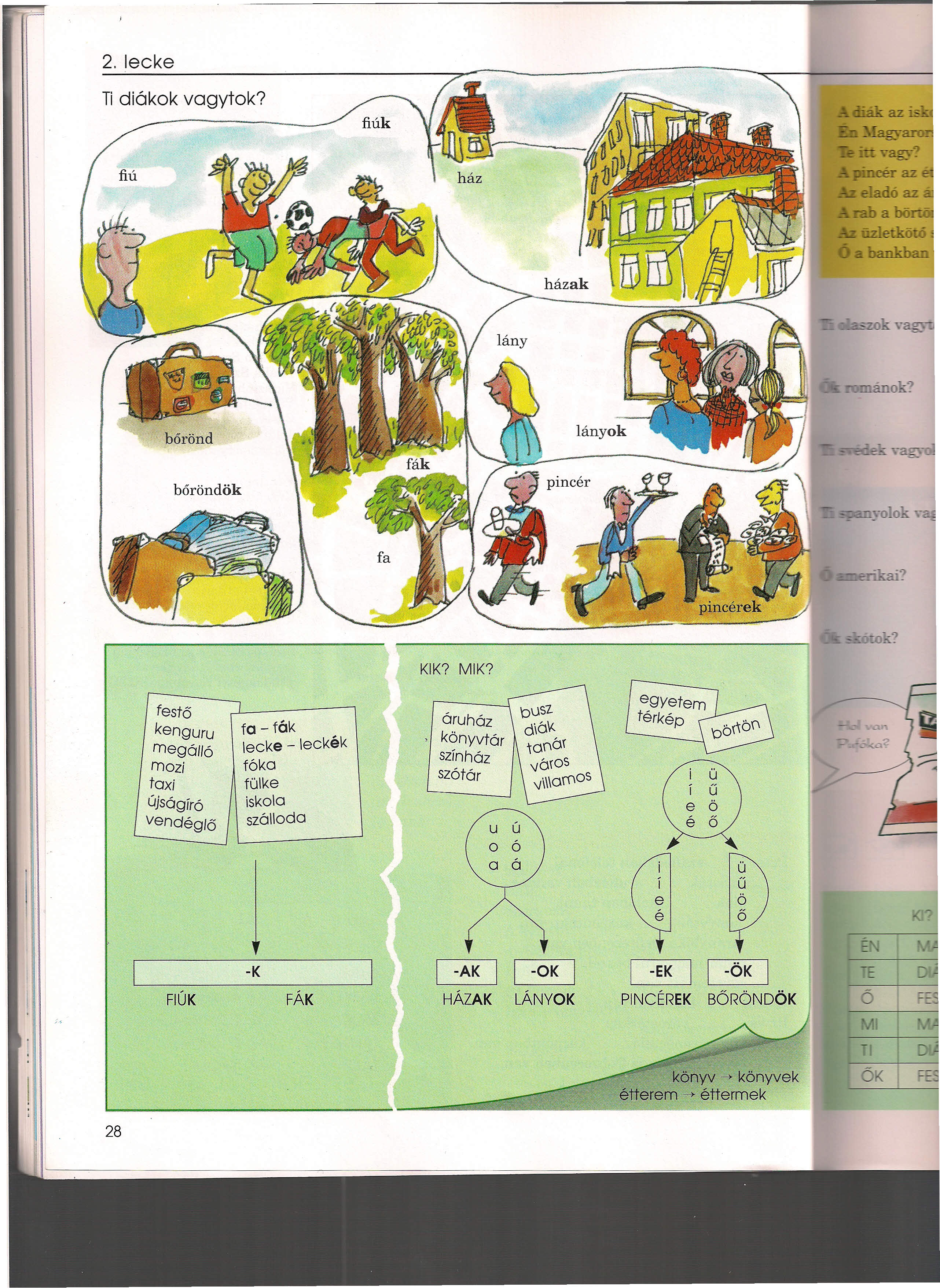 2,lecke Ti diákok vagytok? házak bórônd bórôndôk KIK? MIK?