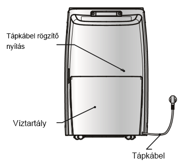 Alkalmazási terület Ez a típusú készülék egy beltéri használatra való szobapárátlanító. Ipari vagy kereskedelmi felhasználásra alkalmatlan. Sima felületű, vízszintes felületre helyezze el!