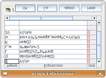 4.12. ábra. A modellben használt konstansok és skaláris kifejezések számolható [34]: Γ V 0 = 2πr coil ( E ϕ + J ϕ /σ)dγ, (4.