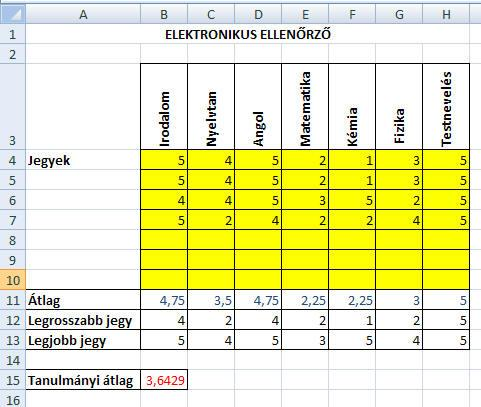 GYAKORLÓ FELADAT: Készítsünk elektronikus ellenőrzőt az alábbi minta alapján!