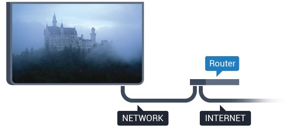 5 - Írja le a képernyőn megjelenő 8 jegyű PIN-kódot, és adja meg azt a számítógépen, a router szoftverében.