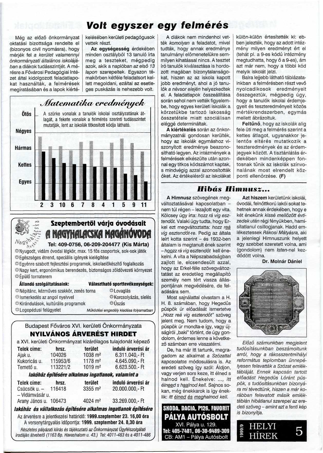 _ Ötös Négyes Hármas Kettes Egyes Volt egyszer egy felmérés Még az előző önkormányzat oktatási bizottsága rendelte el (bizonyos civil nyomásra), hogy mérjék fel a kerület valamennyi önkormányzati