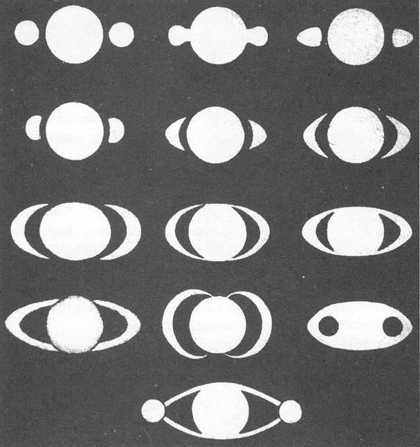 Huygens rajzai - a Saturnuson végzett megfigyelései alapján.