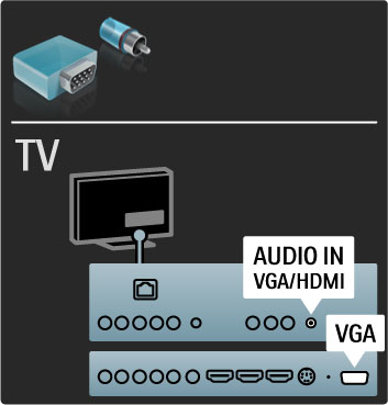 Videó Ha készüléke csak Videó (CVBS) csatlakozással rendelkezik, Videó - SCART adapterre lesz szüksége (nem tartozék). Hozzáadhatja az Audio B/J csatlakozókat.