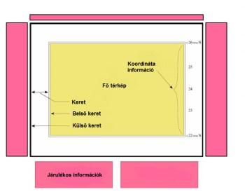 4.5.ábra Mi a térkép célja? Kik lesznek a felhasználók? Mi a térkép témája? Méretarány, formátum? Előállítás módja?