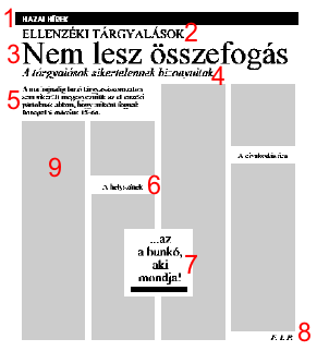 A feladatok megoldásait minden csapat saját adatlapjára kell feltöltse a http://bod.communitas.ro címre.