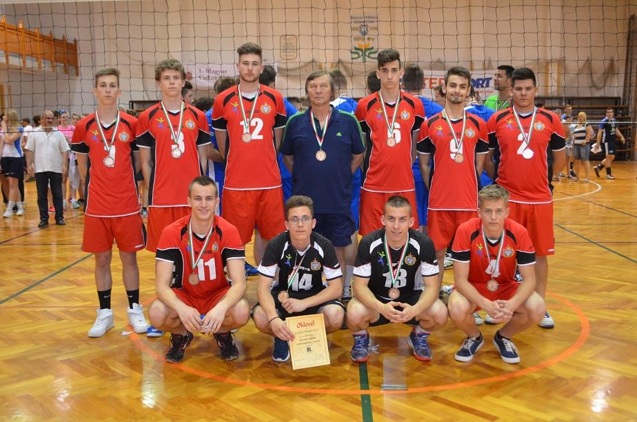 FIÚ RÖPLABDA SZAKOSZTÁLY 32 Az NB.I. Junior Döntőn III.