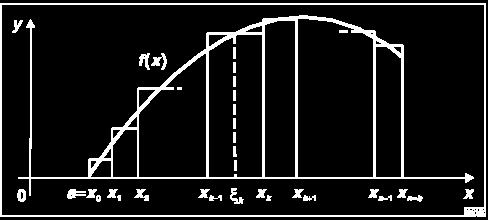 FEJEZET 1. BEVEZETÉS 11 Ha F (x) primitív függvény, akkor F (x) + C is. Itt jegyezzük meg, hogy ezzel a C integrálási konstanssal külön foglalkozni kell majd a dierenciálegyenlet megoldása során.