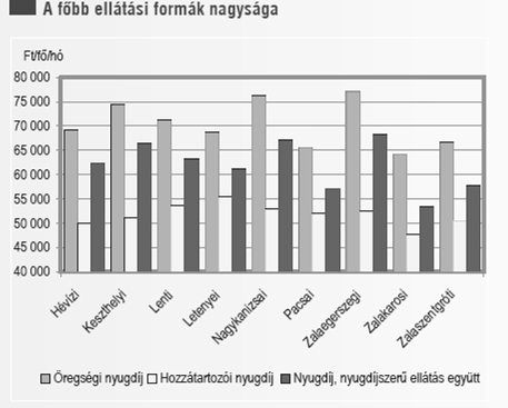 6. Elektronikus módon megszerzett anyagokra hivatkozás Európai Rektorok Konferenciája, 2000. A Bolognai Nyilatkozat, 2000. február 29. http://www.om.hu/j.4338. htlm (2001. április 3.).