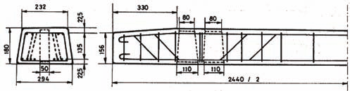 3.2. A lágyvasbetétes betonaljak korszaka Az 1920-as évek kezdetéig szerzett tapasztalatok rávilágítottak arra a tényre, hogy a vasbetonaljak geometriai jellemzőit és vasalását nem lehet méretezés